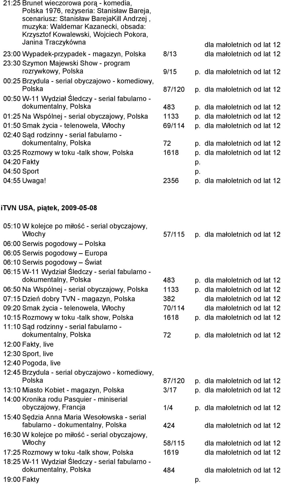 fabularno - dokumentalny, 483 01:25 Na Wspólnej - serial obyczajowy, 1133 01:50 Smak życia - telenowela, Włochy 69/114 02:40 Sąd rodzinny - serial fabularno - dokumentalny, 72 03:25 Rozmowy w toku