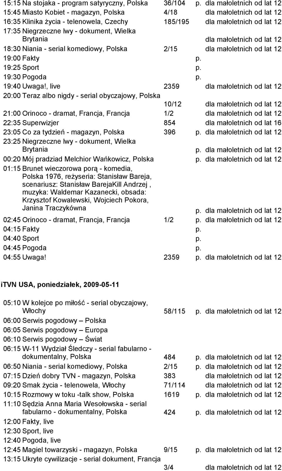 854 396 dla małoletnich od lat 16 23:25 Niegrzeczne lwy - dokument, Wielka Brytania 00:20 Mój pradziad Melchior Wańkowicz, 01:15 Brunet wieczorowa porą - komedia, 1976, reżyseria: Stanisław Bareja,