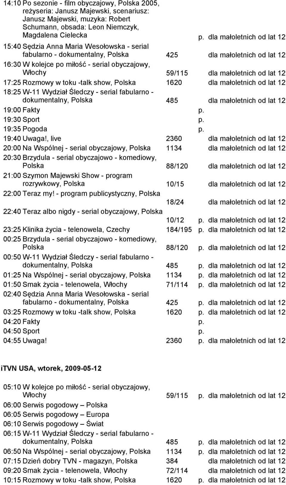 Brzydula - serial obyczajowo - komediowy, 88/120 21:00 Szymon Majewski Show - program rozrywkowy, 10/15 22:00 Teraz my!