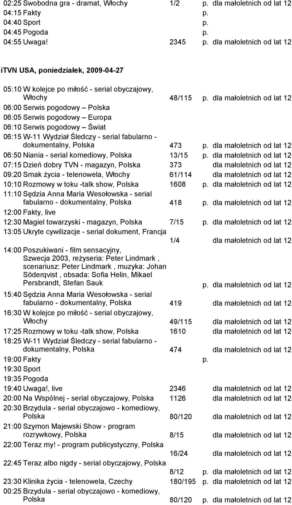 Włochy 10:10 Rozmowy w toku -talk show, 373 61/114 1608 11:10 Sędzia Anna Maria Wesołowska - serial fabularno - dokumentalny, 418 12:30 Magiel towarzyski - magazyn, 7/15 13:05 Ukryte cywilizacje -