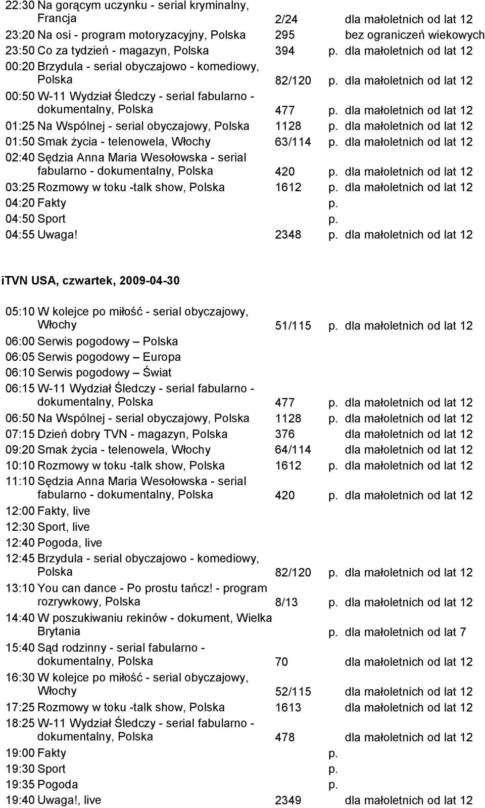 Wesołowska - serial fabularno - dokumentalny, 420 03:25 Rozmowy w toku -talk show, 1612 04:20 Fakty 04:50 Sport 04:55 Uwaga!