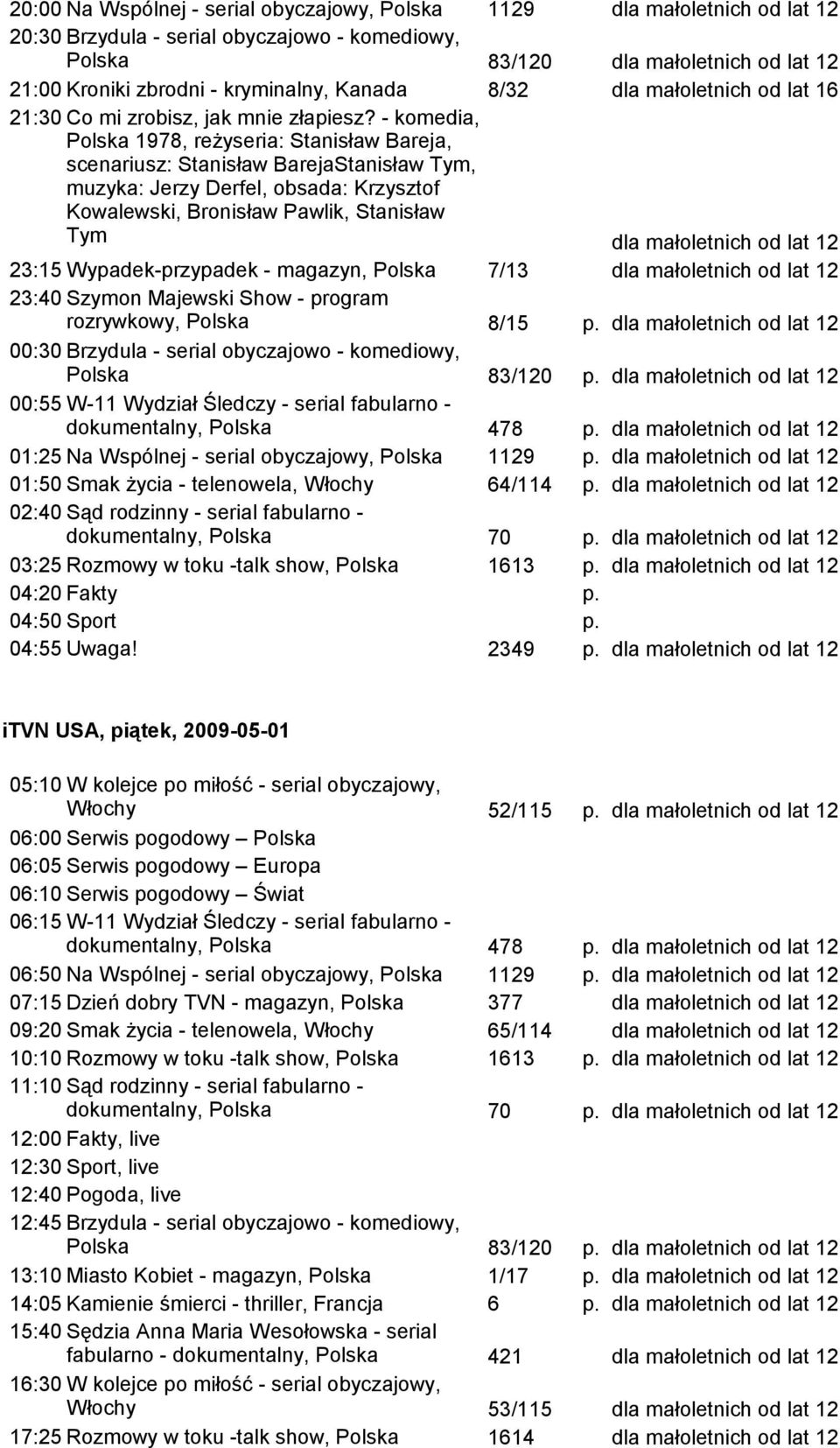 Tym 23:15 Wypadek-przypadek - magazyn, 23:40 Szymon Majewski Show - program rozrywkowy, 7/13 8/15 00:30 Brzydula - serial obyczajowo - komediowy, 83/120 00:55 W-11 Wydział Śledczy - serial fabularno