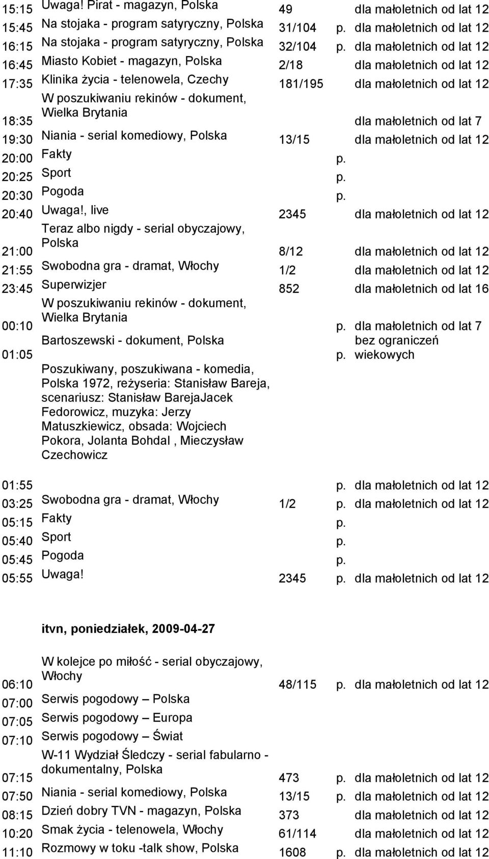17:35 Klinika życia - telenowela, Czechy 181/195 dla małoletnich od lat 12 W poszukiwaniu rekinów - dokument, 18:35 Wielka Brytania dla małoletnich od lat 7 19:30 Niania - serial 13/15 dla