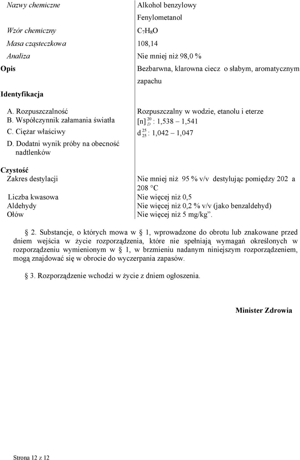 Dodatni wynik próby na obecność nadtlenków Zakres destylacji Nie mniej niż 95 % v/v destylując pomiędzy 202 a 208 C Liczba kwasowa Nie więcej niż 0,5 Aldehydy Nie więcej niż 0,2 % v/v (jako