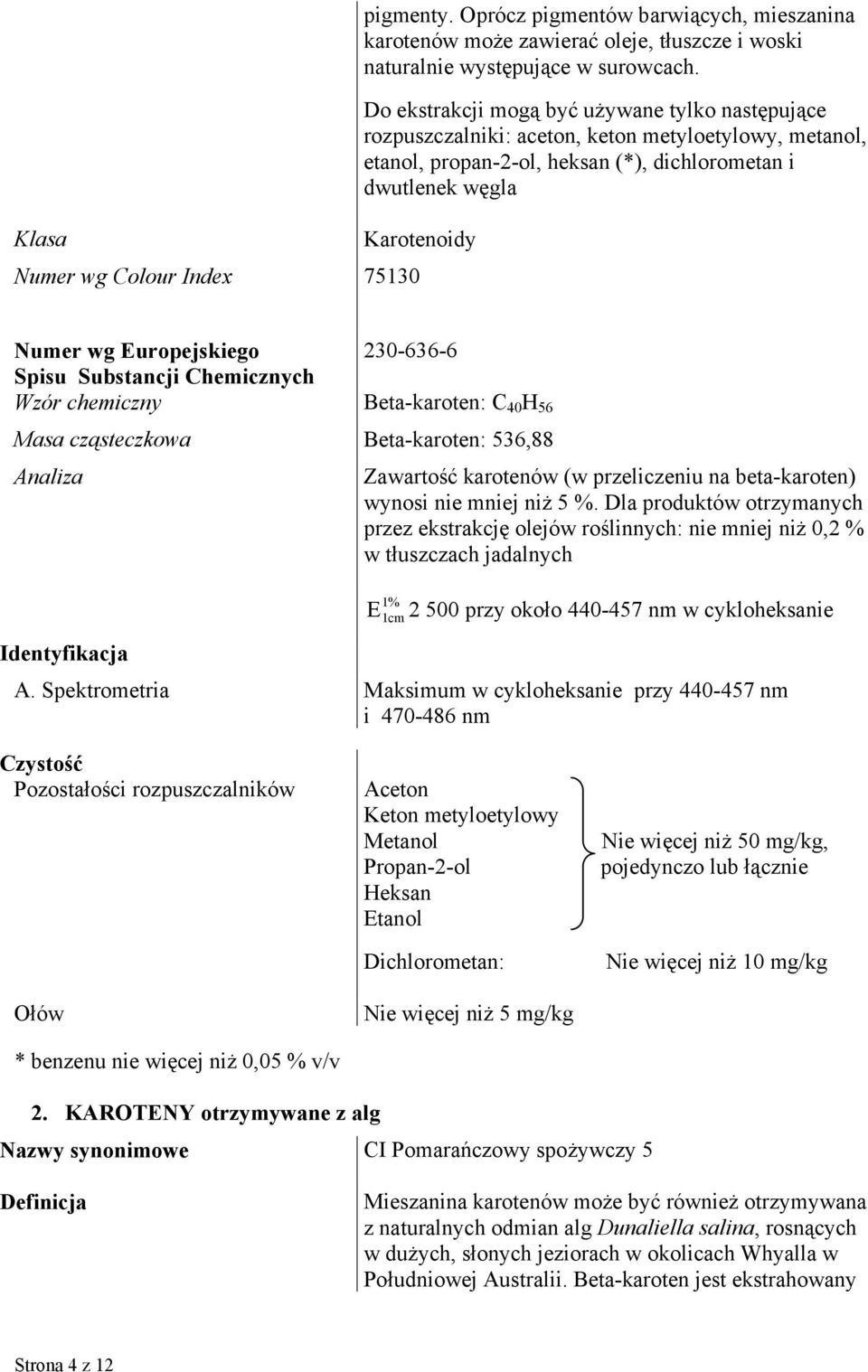 Europejskiego 230-636-6 Spisu Substancji Chemicznych Wzór chemiczny Beta-karoten: C 40 H 56 Masa cząsteczkowa Beta-karoten: 536,88 Analiza Zawartość karotenów (w przeliczeniu na beta-karoten) wynosi