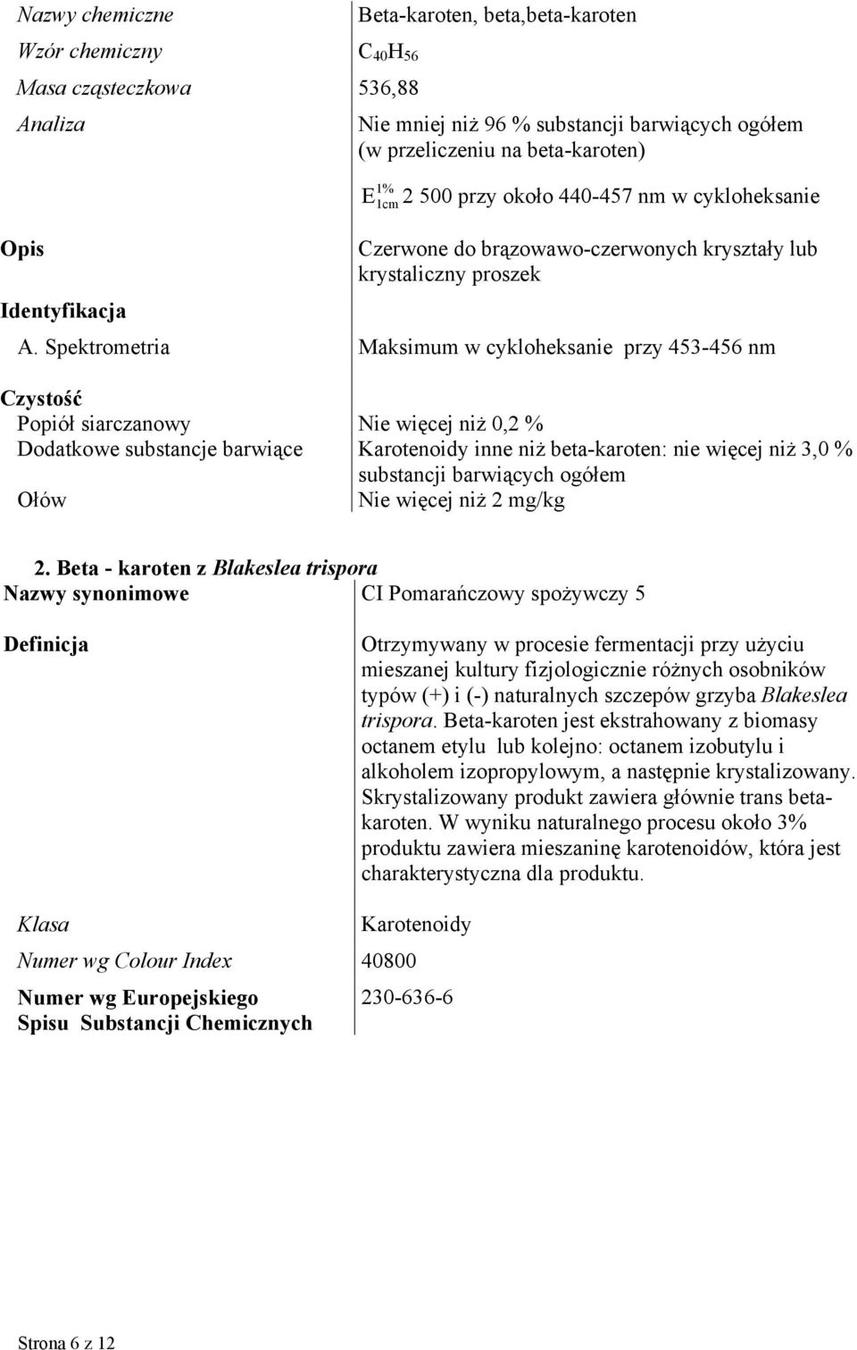 Spektrometria Maksimum w cykloheksanie przy 453-456 nm Popiół siarczanowy Nie więcej niż 0,2 % Dodatkowe substancje barwiące Karotenoidy inne niż beta-karoten: nie więcej niż 3,0 % substancji
