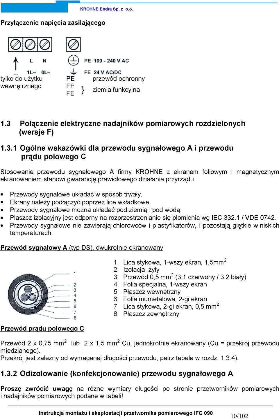ekranem foliowym i magnetycznym ekranowaniem stanowi gwarancję prawidłowego działania przyrządu. Przewody sygnałowe układać w sposób trwały. Ekrany należy podłączyć poprzez lice wkładkowe.