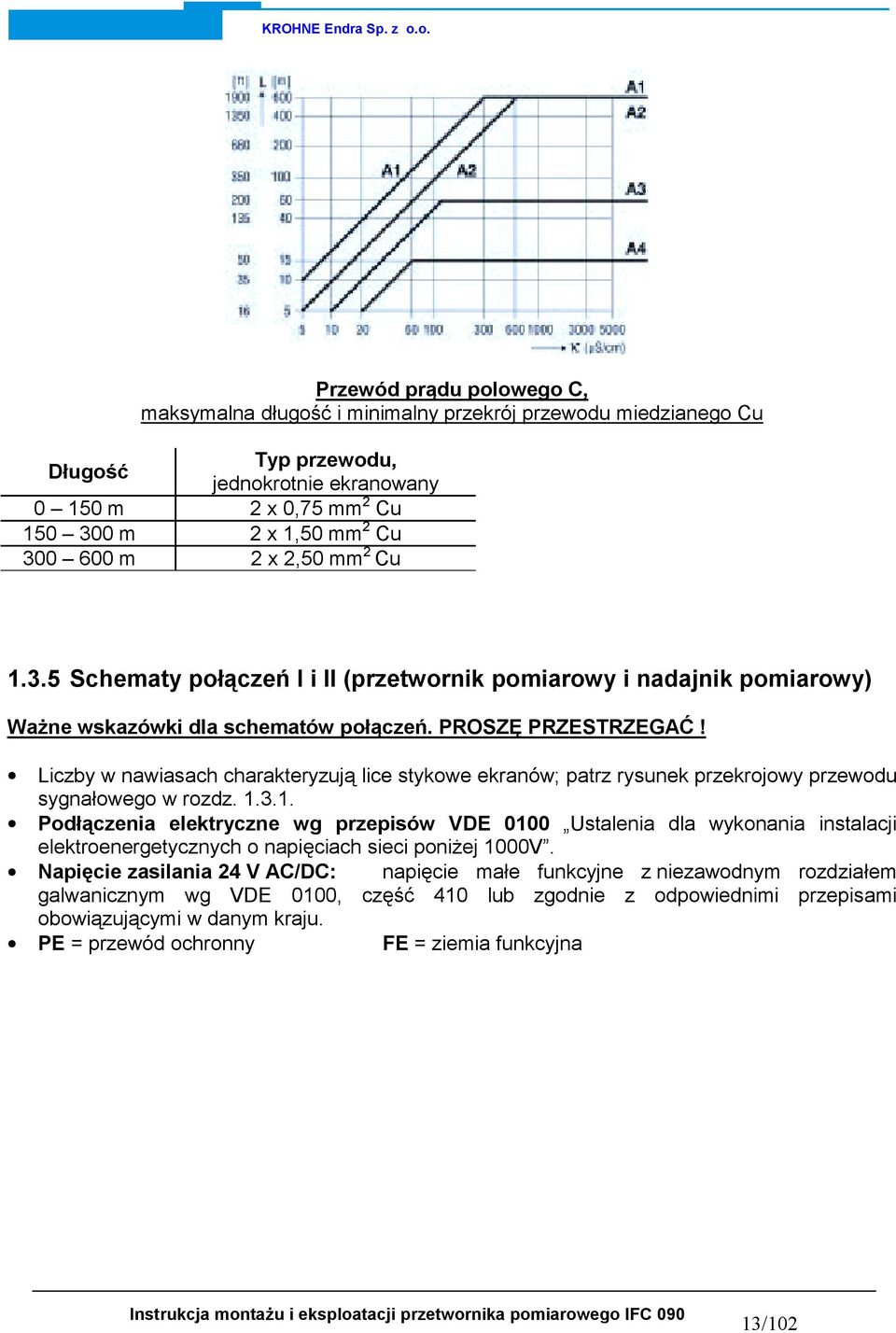 Liczby w nawiasach charakteryzują lice stykowe ekranów; patrz rysunek przekrojowy przewodu sygnałowego w rozdz. 1.