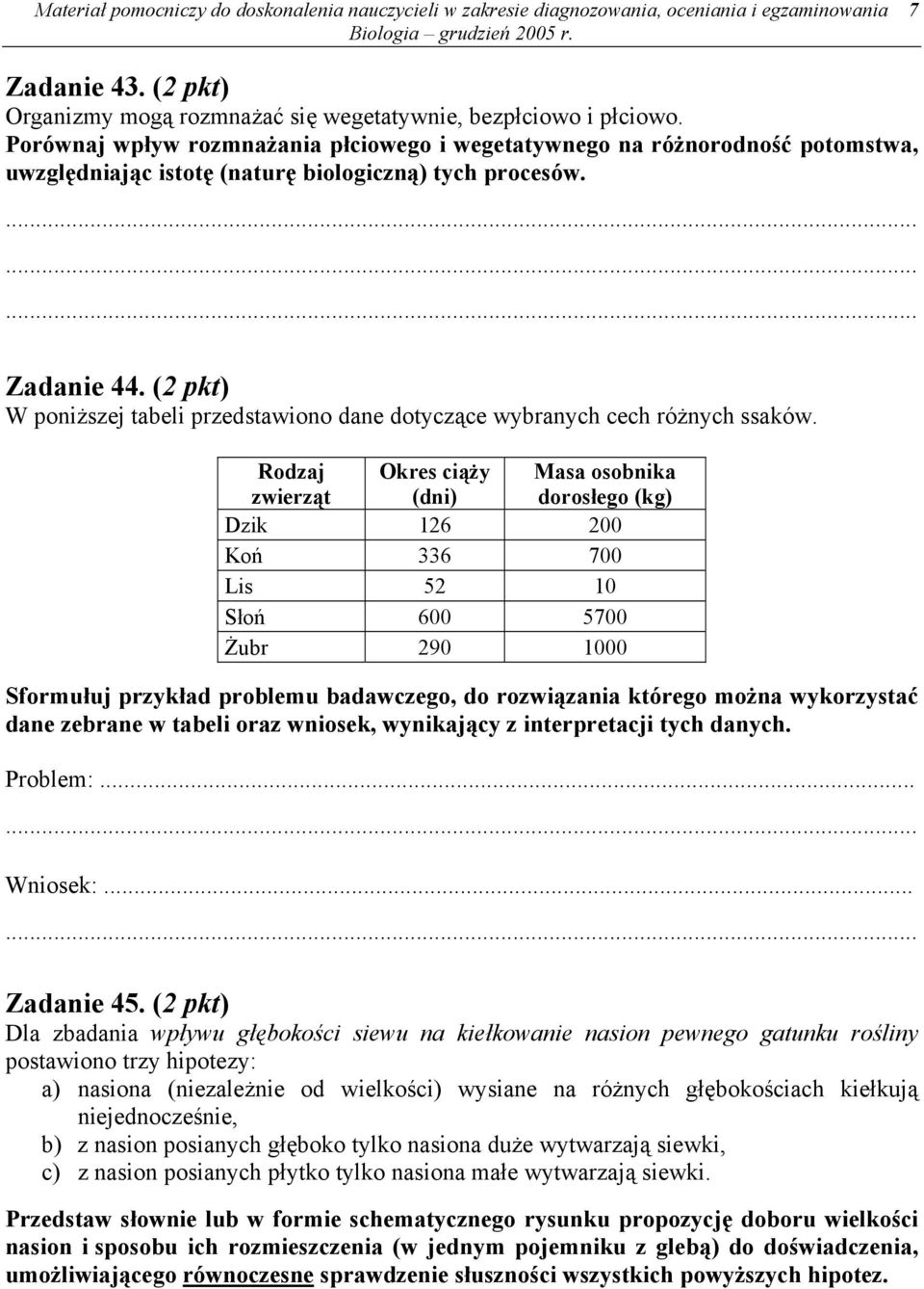 (2 pkt) W poniższej tabeli przedstawiono dane dotyczące wybranych cech różnych ssaków.