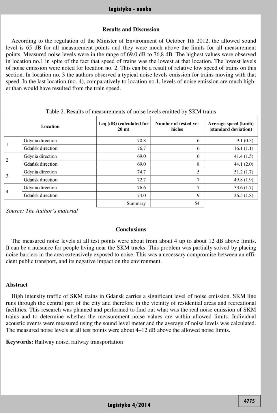 1 in spite of the fact that speed of trains was the lowest at that location. The lowest levels of noise emission were noted for location no. 2.