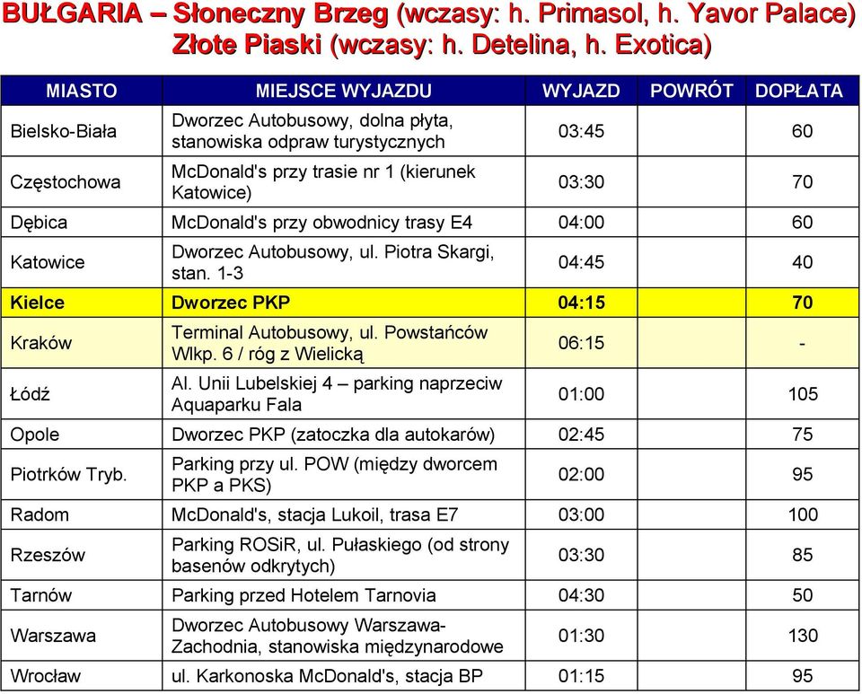 04:00 60 Dworzec Autobusowy, ul. Piotra Skargi, stan. 1-3 04:45 40 Kielce Dworzec PKP 04:15 70 Kraków Łódź Terminal Autobusowy, ul. Powstańców Wlkp. 6 / róg z Wielicką Al.