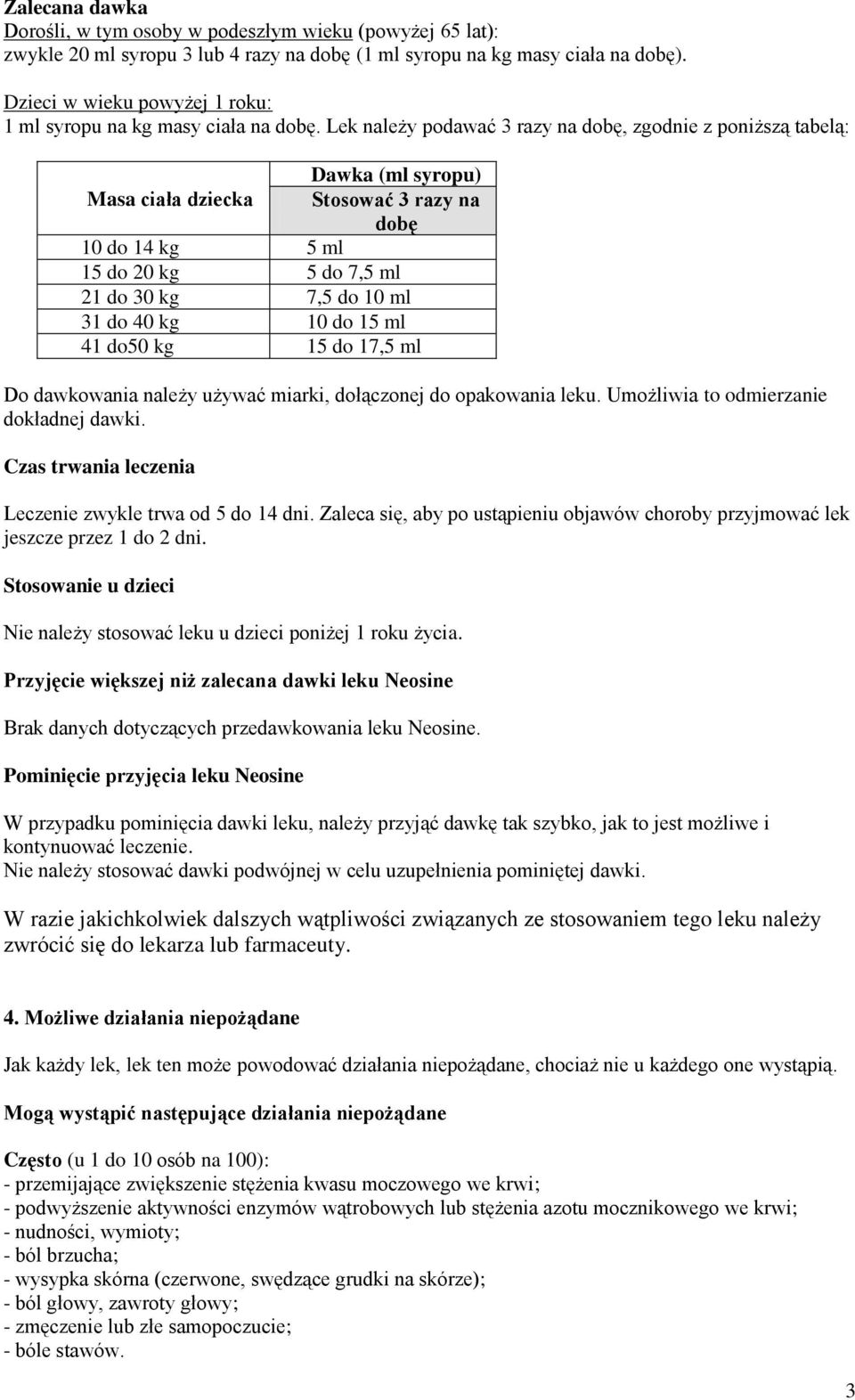 Lek należy podawać 3 razy na dobę, zgodnie z poniższą tabelą: Dawka (ml syropu) Masa ciała dziecka Stosować 3 razy na dobę 10 do 14 kg 5 ml 15 do 20 kg 5 do 7,5 ml 21 do 30 kg 7,5 do 10 ml 31 do 40