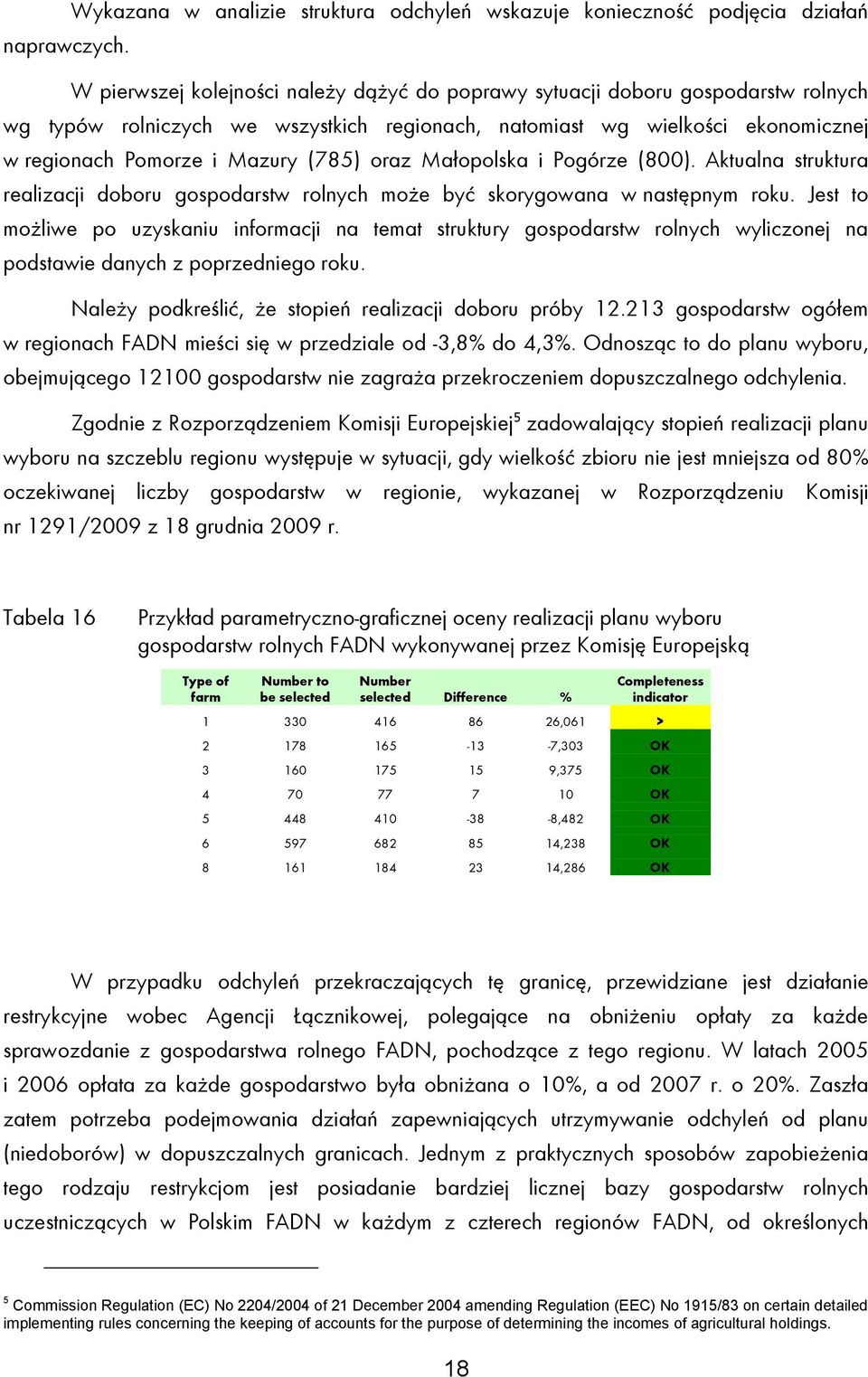 oraz Małopolska i Pogórze (800). Aktualna struktura realizacji doboru gospodarstw rolnych może być skorygowana w następnym roku.