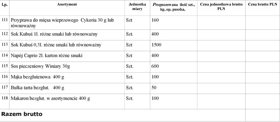 160 112 Sok Kubuś 1l. różne smaki lub równoważny Szt. 400 113 Sok Kubuś 0,3l.