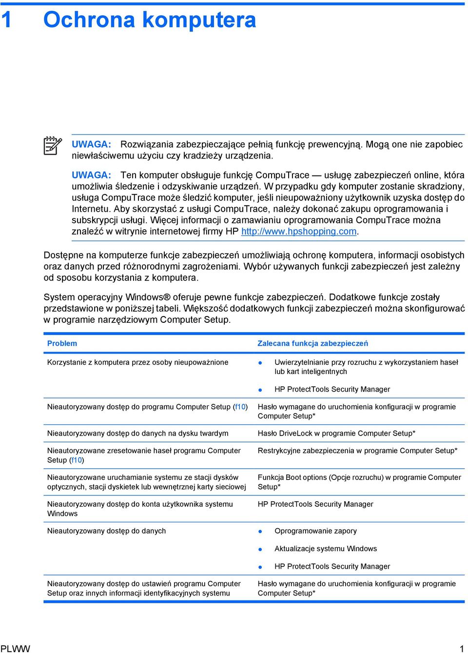 W przypadku gdy komputer zostanie skradziony, usługa CompuTrace może śledzić komputer, jeśli nieupoważniony użytkownik uzyska dostęp do Internetu.