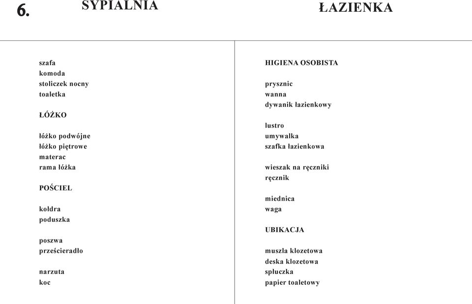 HIGIENA OSOBISTA prysznic wanna dywanik łazienkowy lustro umywalka szafka łazienkowa