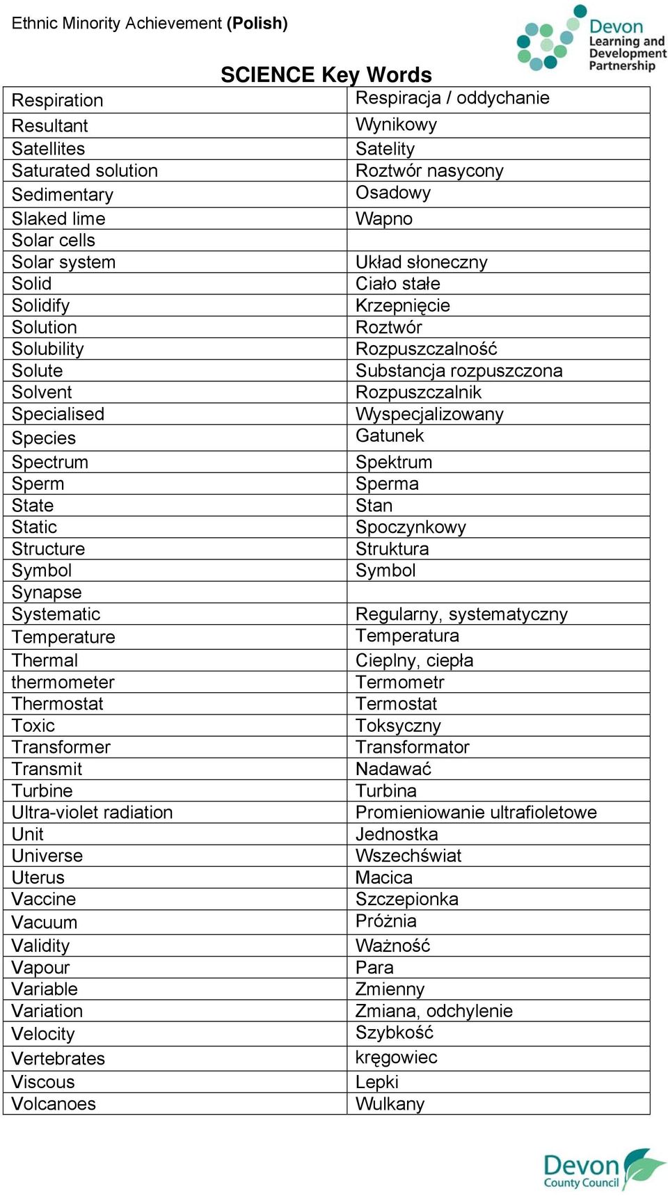 Variation Velocity Vertebrates Viscous Volcanoes Respiracja / oddychanie Wynikowy Satelity Roztwór nasycony Osadowy Wapno Układ słoneczny Ciało stałe Krzepnięcie Roztwór Rozpuszczalność Substancja