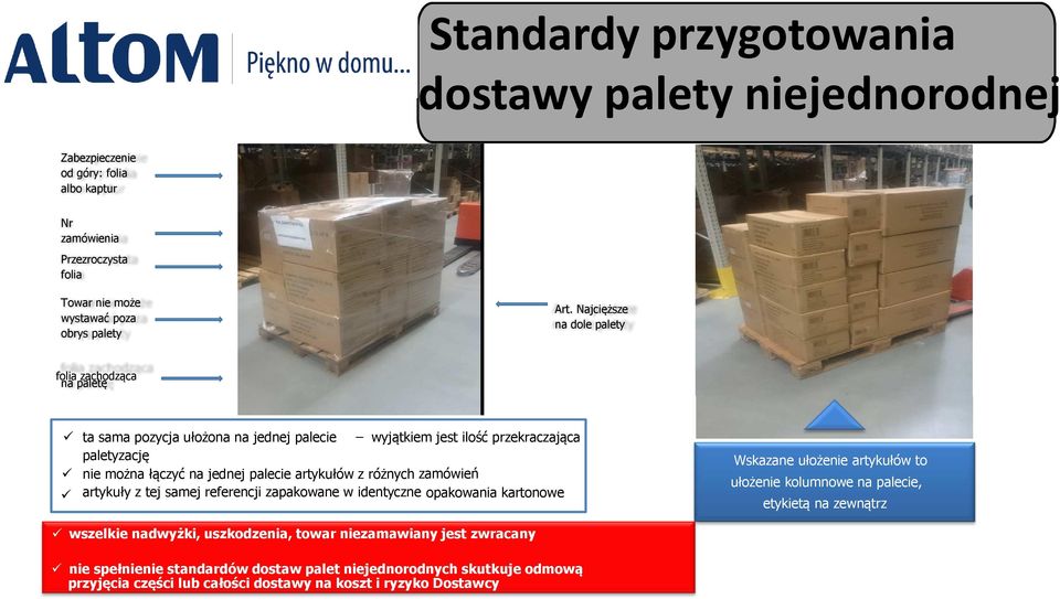 artykułów z różnych zamówień artykuły z tej samej referencji zapakowane w identyczne opakowania kartonowe Wskazane ułożenie artykułów to ułożenie kolumnowe na palecie, etykietą na