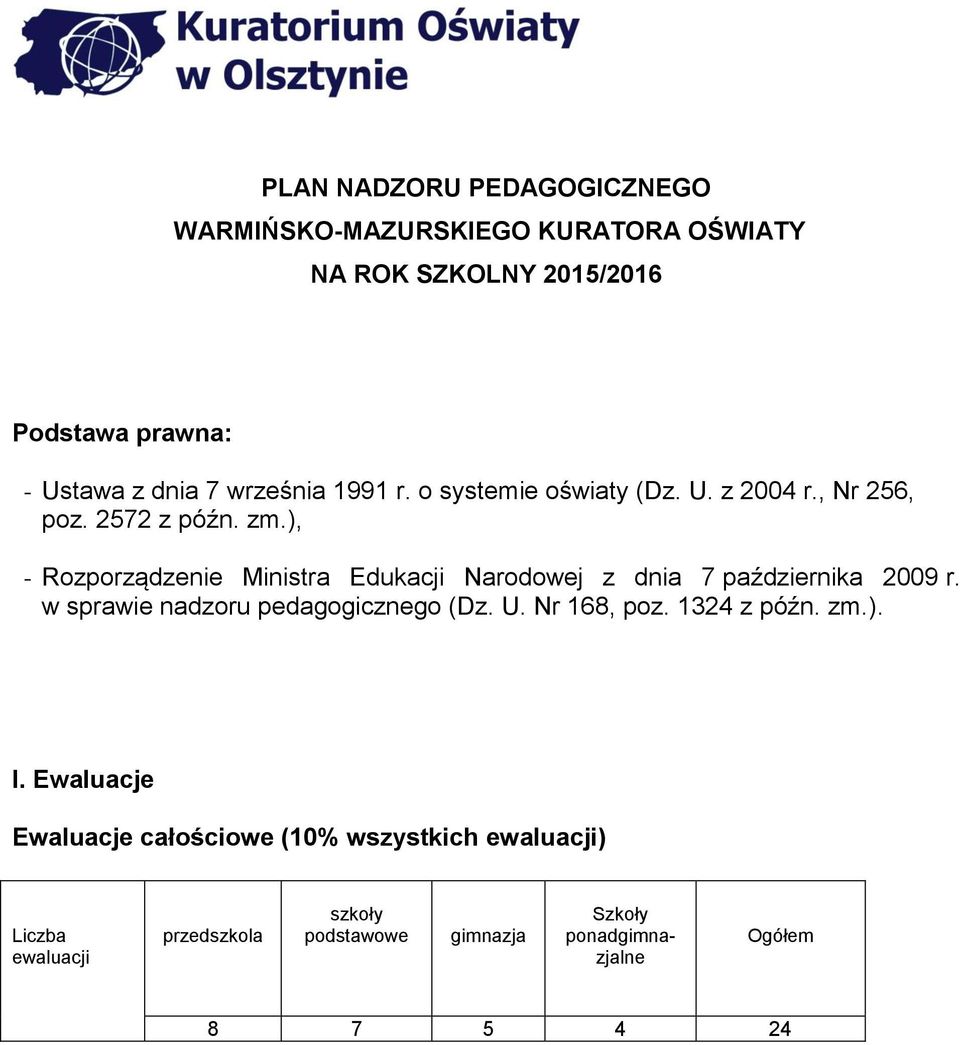 ), - Rozporządzenie Ministra Edukacji Narodowej z dnia 7 października 2009 r. w sprawie nadzoru pedagogicznego (Dz. U.