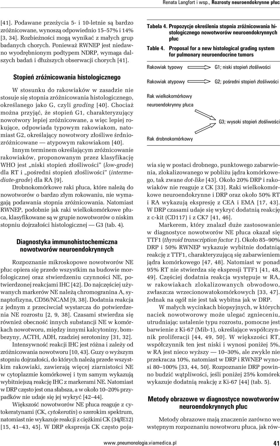 Stopień zróżnicowania histologicznego W stosunku do rakowiaków w zasadzie nie stosuje się stopnia zróżnicowania histologicznego, określanego jako G, czyli grading [40].