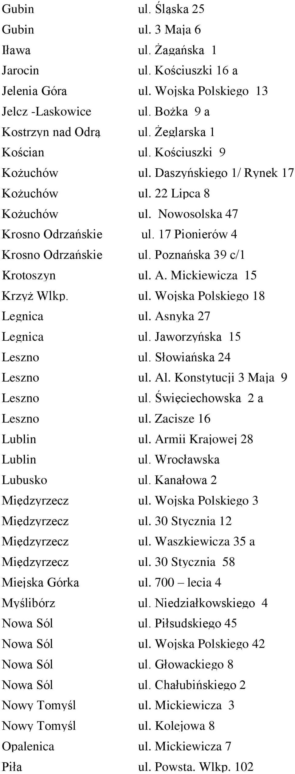 ska 39 c/1 Krotoszyn ul. A. Mickiewicza 15 Krzyż Wlkp. ul. Wojska Polskiego 18 Legnica ul. Asnyka 27 Legnica ul. Jaworzyńska 15 Leszno ul. Słowiańska 24 Leszno ul. Al. Konstytucji 3 Maja 9 Leszno ul.