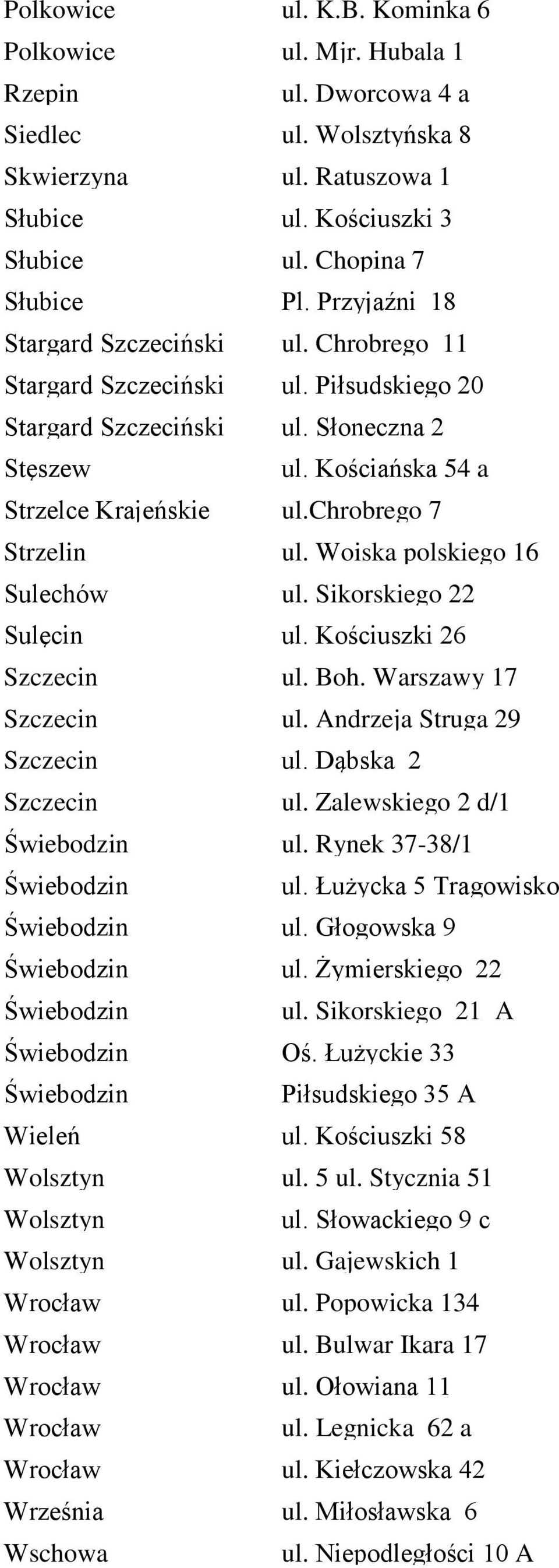 chrobrego 7 Strzelin ul. Woiska polskiego 16 Sulechów ul. Sikorskiego 22 Sulęcin ul. Kościuszki 26 Szczecin ul. Boh. Warszawy 17 Szczecin ul. Andrzeja Struga 29 Szczecin ul. Dąbska 2 Szczecin ul.