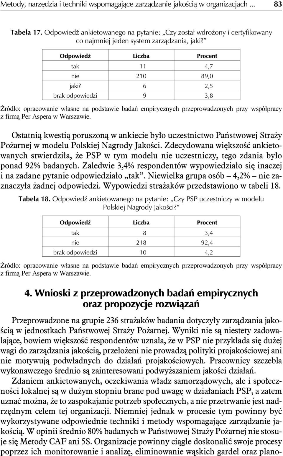 6 2,5 brak od po wie dzi 9 3,8 Ostatni¹ kwesti¹ poruszon¹ w ankiecie by³o uczestnictwo Pañstwowej Stra y Po arnej w modelu Polskiej Nagrody Jakoœci.