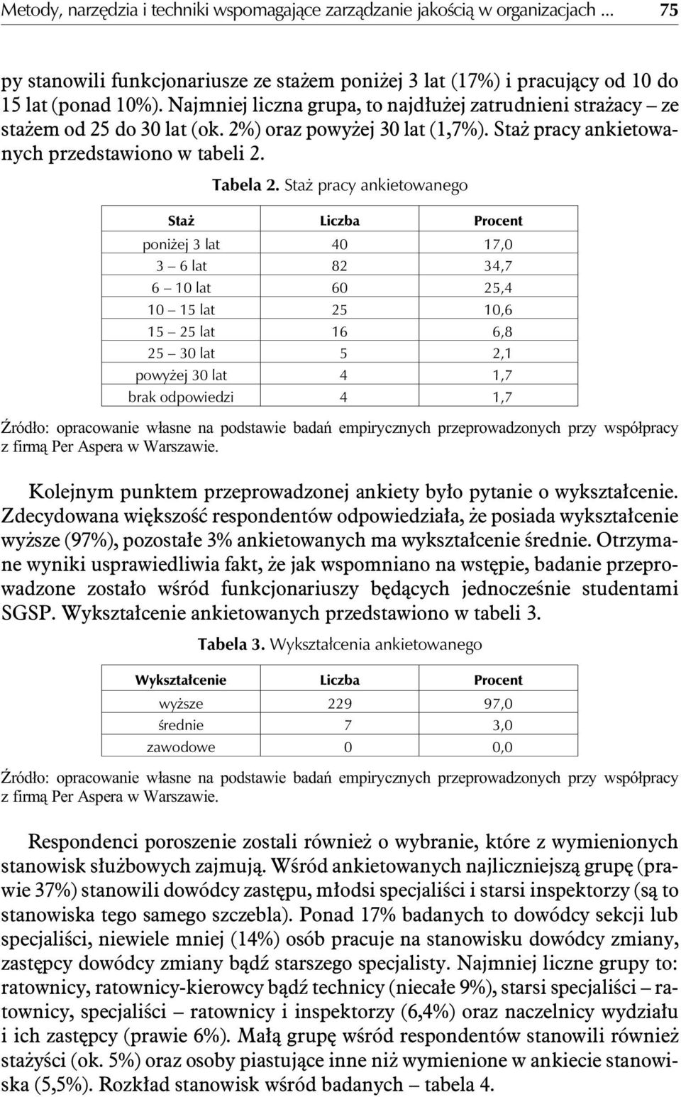 Sta pra cy an kie towa ne go Sta Li cz ba Pro cent po ni ej 3 lat 40 17,0 3 6 lat 82 34,7 6 10 lat 60 25,4 10 15 lat 25 10,6 15 25 lat 16 6,8 25 30 lat 5 2,1 po wy ej 30 lat 4 1,7 brak od po wie dzi