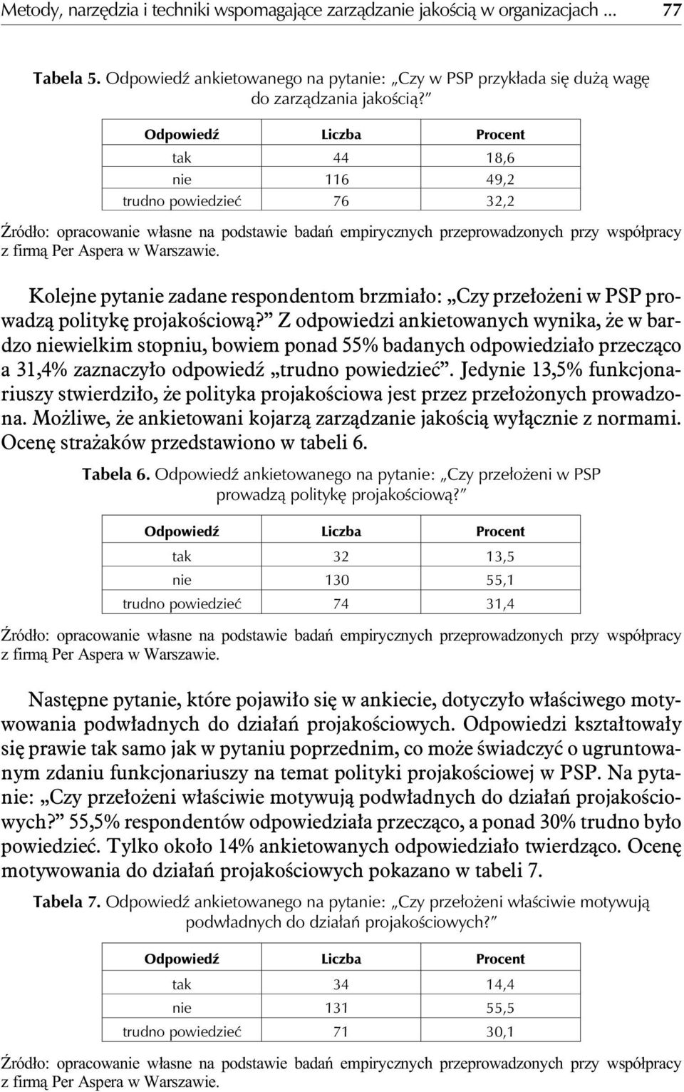 Z odpowiedzi ankietowanych wynika, e w bar - dzo niewielkim stopniu, bowiem ponad 55% badanych odpowiedzia³o przecz¹co a 31,4% zaznaczy³o odpowiedÿ trudno powiedzieæ.