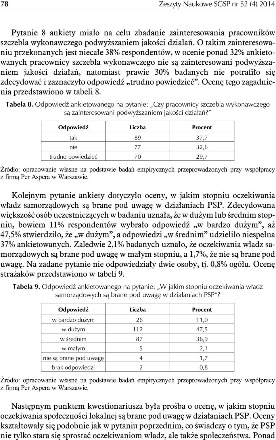 natomiast prawie 30% badanych nie potrafi³o siê zdecydowaæ i zaznaczy³o odpowiedÿ trudno powiedzieæ. Ocenê tego zagadnienia przedstawiono w tabeli 8. Ta be la 8.
