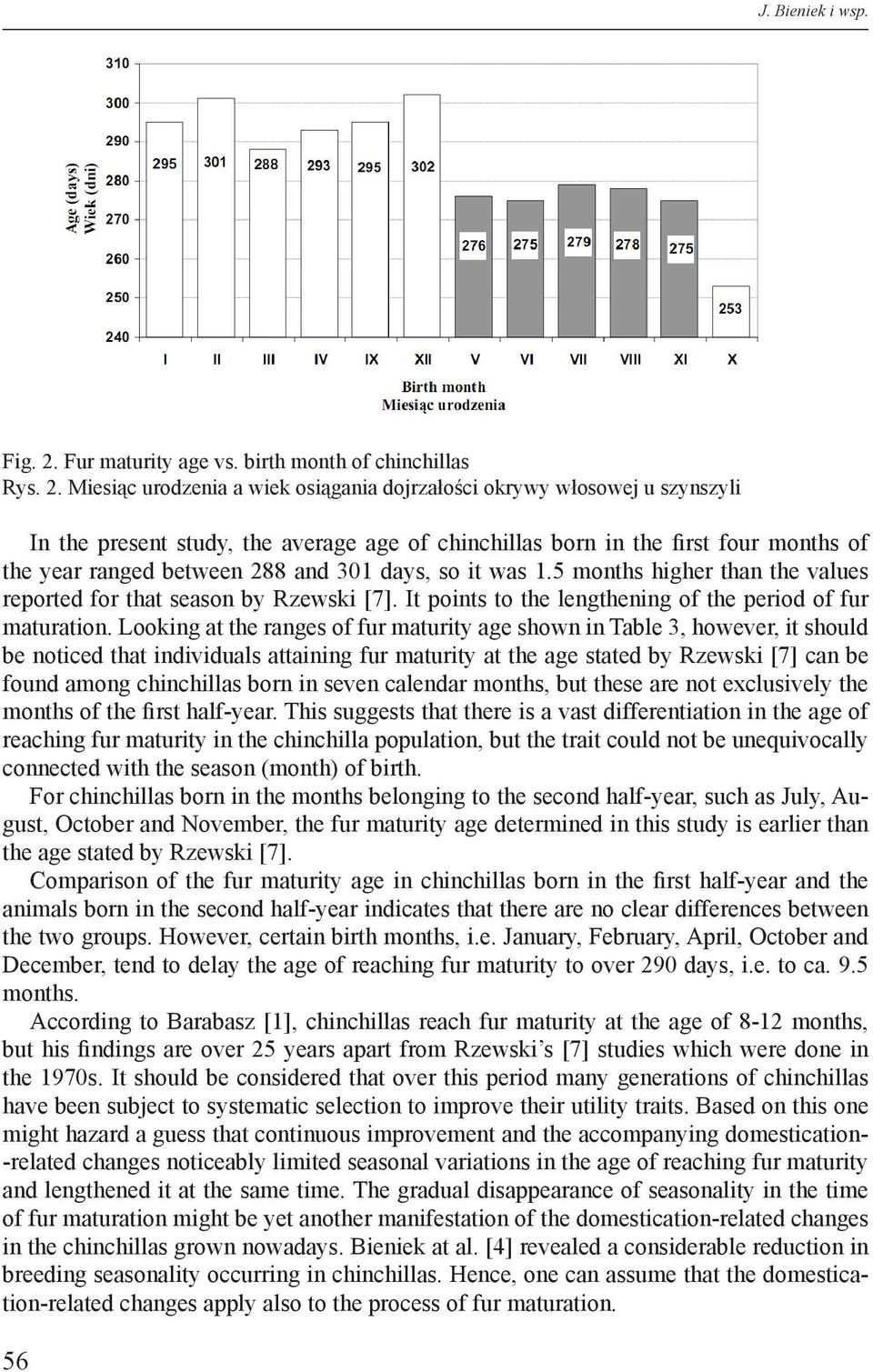 Miesiąc urodzenia a wiek osiągania dojrzałości okrywy włosowej u szynszyli In the present study, the average age of chinchillas born in the first four months of the year ranged between 288 and 301