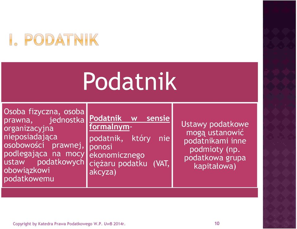 który nie ponosi ekonomicznego ciężaru podatku (VAT, akcyza) Ustawy podatkowe mogą ustanowić
