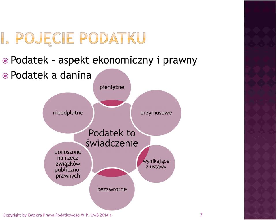 ponoszone na rzecz związków publicznoprawnych