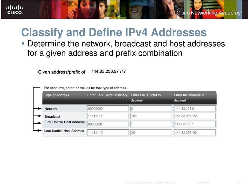 broadcast and host addresses for