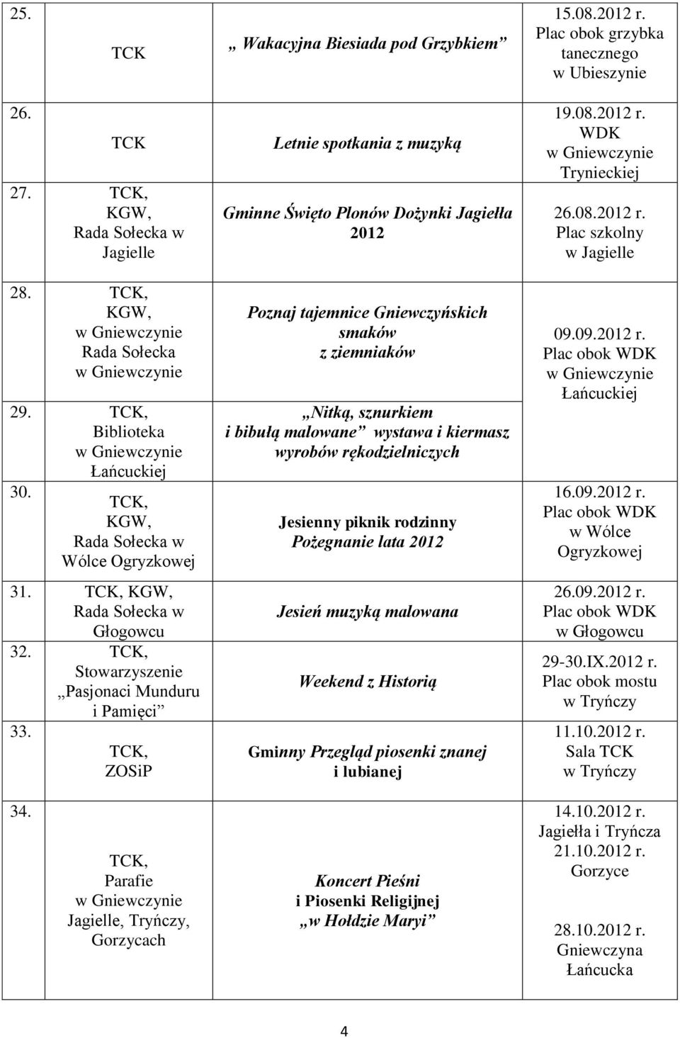 , Letnie spotkania z muzyką Gminne Święto Plonów Dożynki 2012 Poznaj tajemnice Gniewczyńskich smaków z ziemniaków Nitką, sznurkiem i bibułą malowane wystawa i kiermasz wyrobów rękodzielniczych