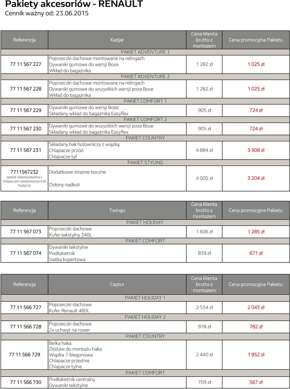 1 025 zł 77 11 567 229 do wersji Bose Składany wkład do bagażnika Easyflex 2 905 zł 724 zł 77 11 567 230 do wszystkich wersji poza Bose Składany wkład do bagażnika Easyflex 905 zł 724 zł 77 11 567