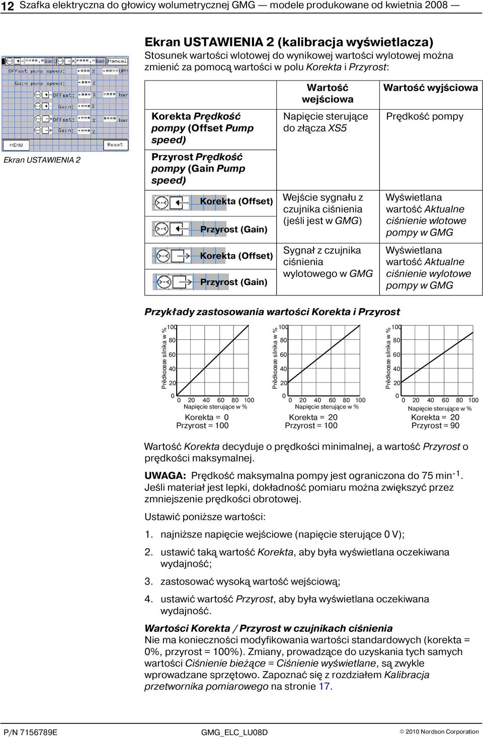 (Offset) Przyrost (Gain) Wartoœæ wejœciowa Napiêcie steruj¹ce do z³¹cza XS5 Wejœcie sygna³u z czujnika ciœnienia (jeœli jest w GMG) Sygna³ z czujnika ciœnienia wylotowego w GMG Wartoœæ wyjœciowa