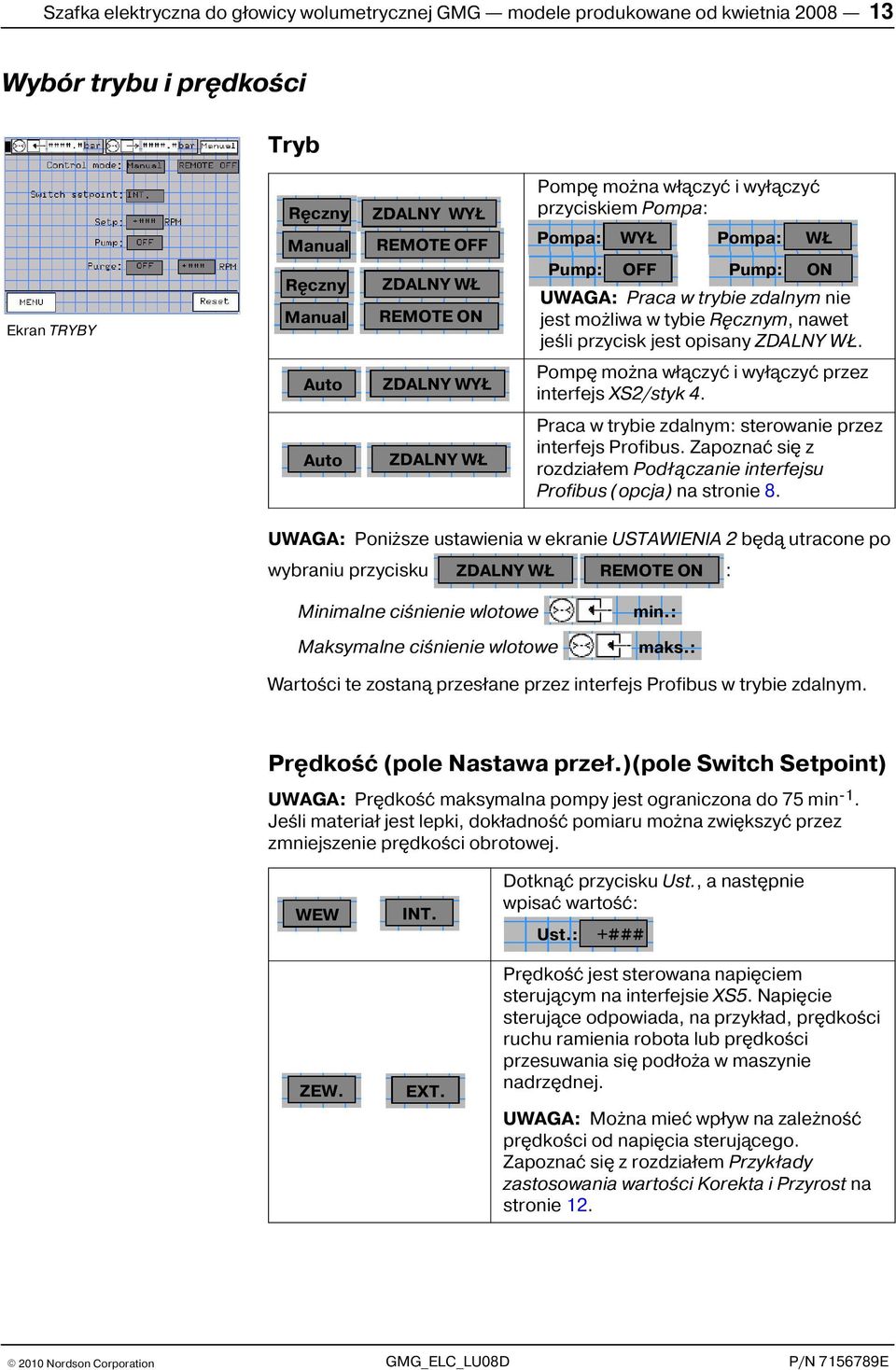 przycisk jest opisany ZDALNY W. Pompê mo na w³¹czyæ i wy³¹czyæ przez interfejs XS2/styk 4. Praca w trybie zdalnym: sterowanie przez interfejs Profibus.