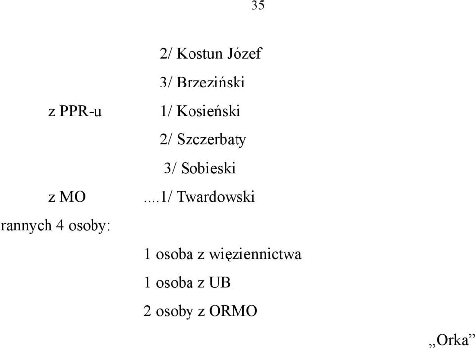 ..1/ Twardowski rannych 4 osoby: 1 osoba z
