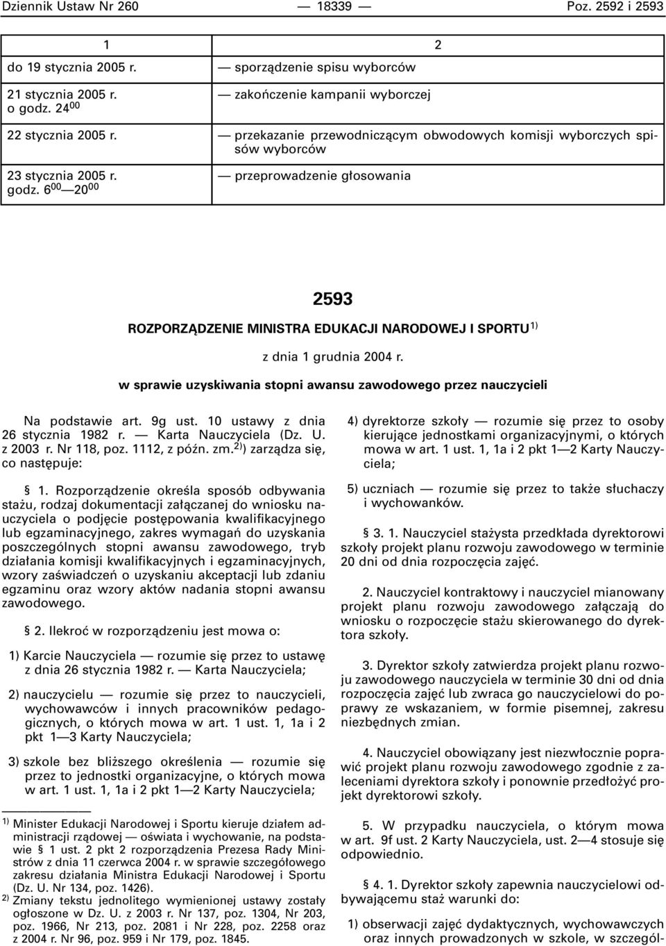 6 00 20 00 przeprowadzenie g osowania 2593 ROZPORZÑDZENIE MINISTRA EDUKACJI NARODOWEJ I SPORTU 1) z dnia 1 grudnia 2004 r.