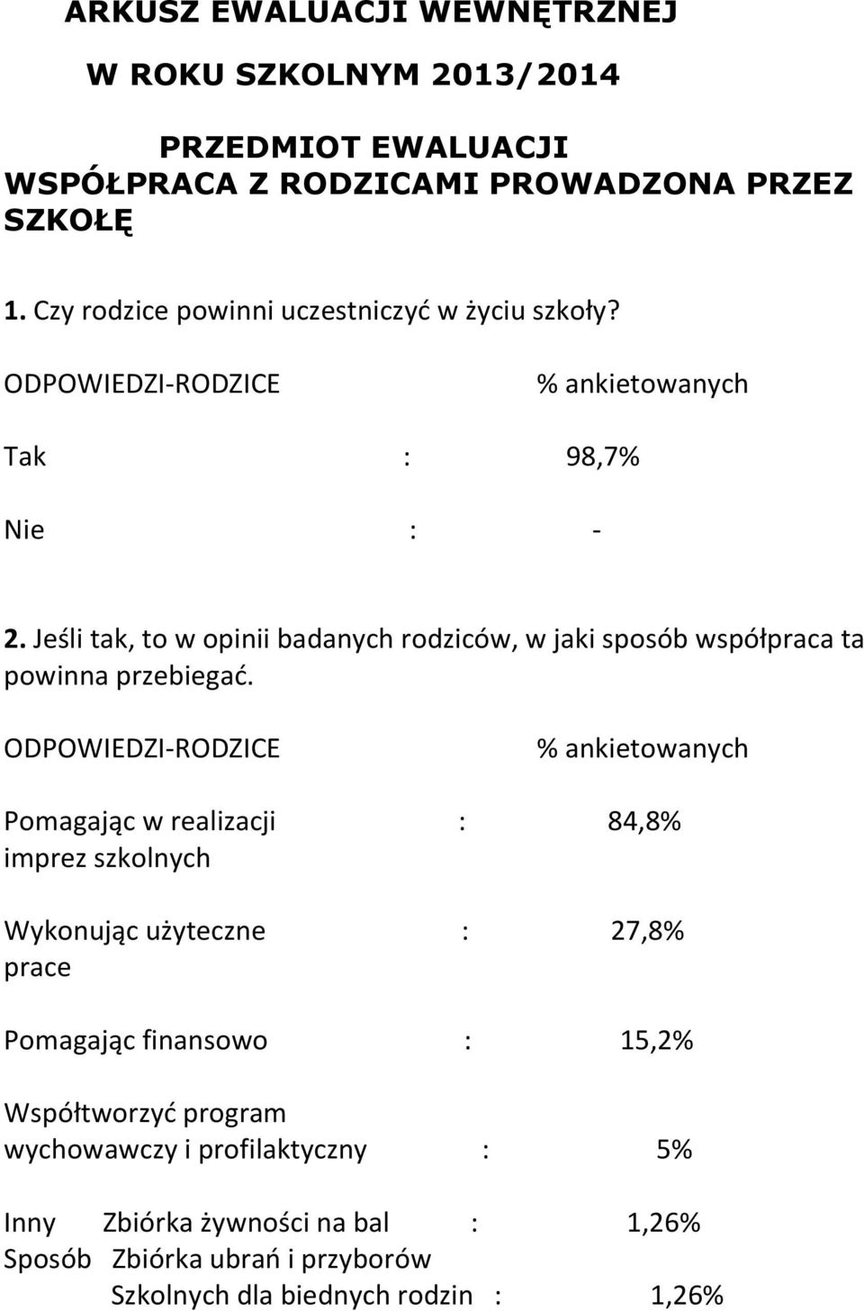 Jeśli tak, to w opinii badanych rodziców, w jaki sposób współpraca ta powinna przebiegać.