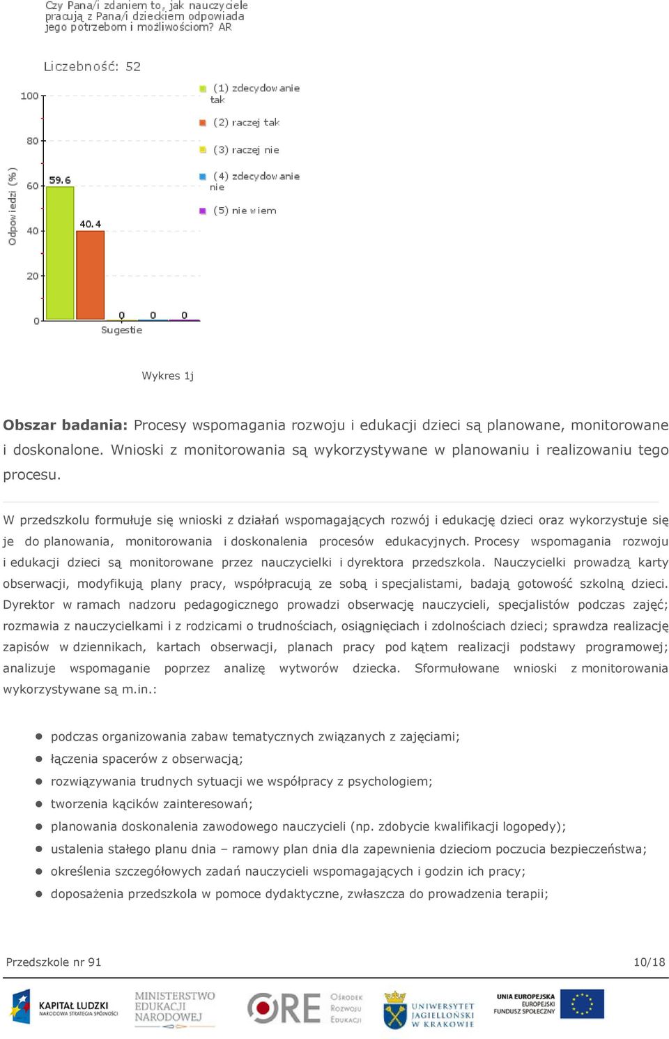 Procesy wspomagania rozwoju i edukacji dzieci są monitorowane przez nauczycielki i dyrektora przedszkola.