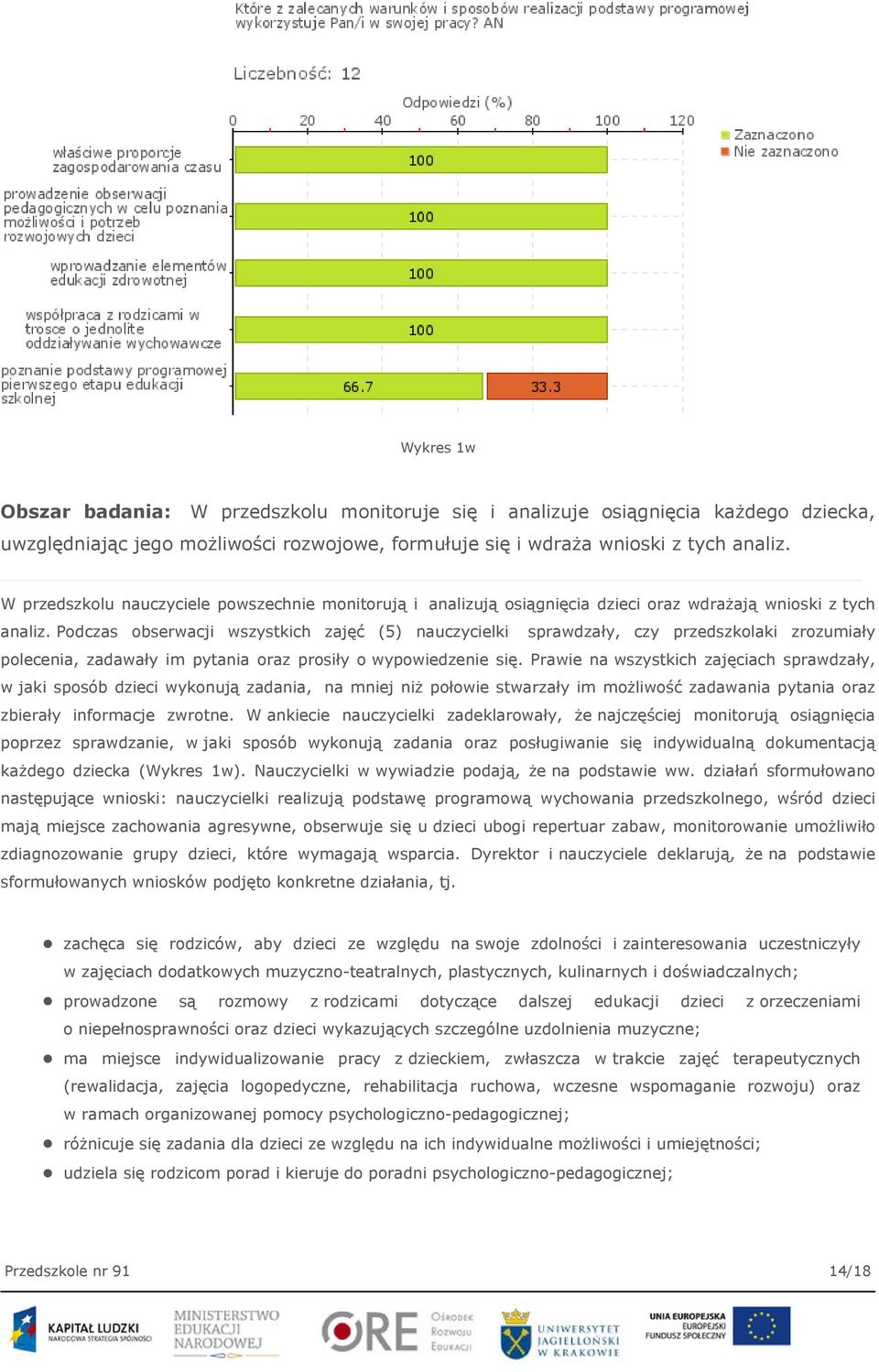 Podczas obserwacji wszystkich zajęć (5) nauczycielki sprawdzały, czy przedszkolaki zrozumiały polecenia, zadawały im pytania oraz prosiły o wypowiedzenie się.
