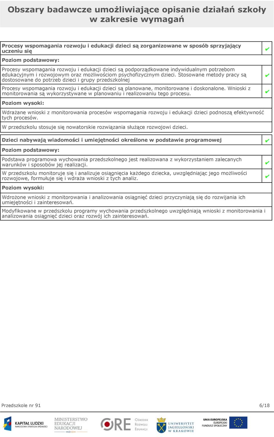 Stosowane metody pracy są dostosowane do potrzeb dzieci i grupy przedszkolnej Procesy wspomagania rozwoju i edukacji dzieci są planowane, monitorowane i doskonalone.
