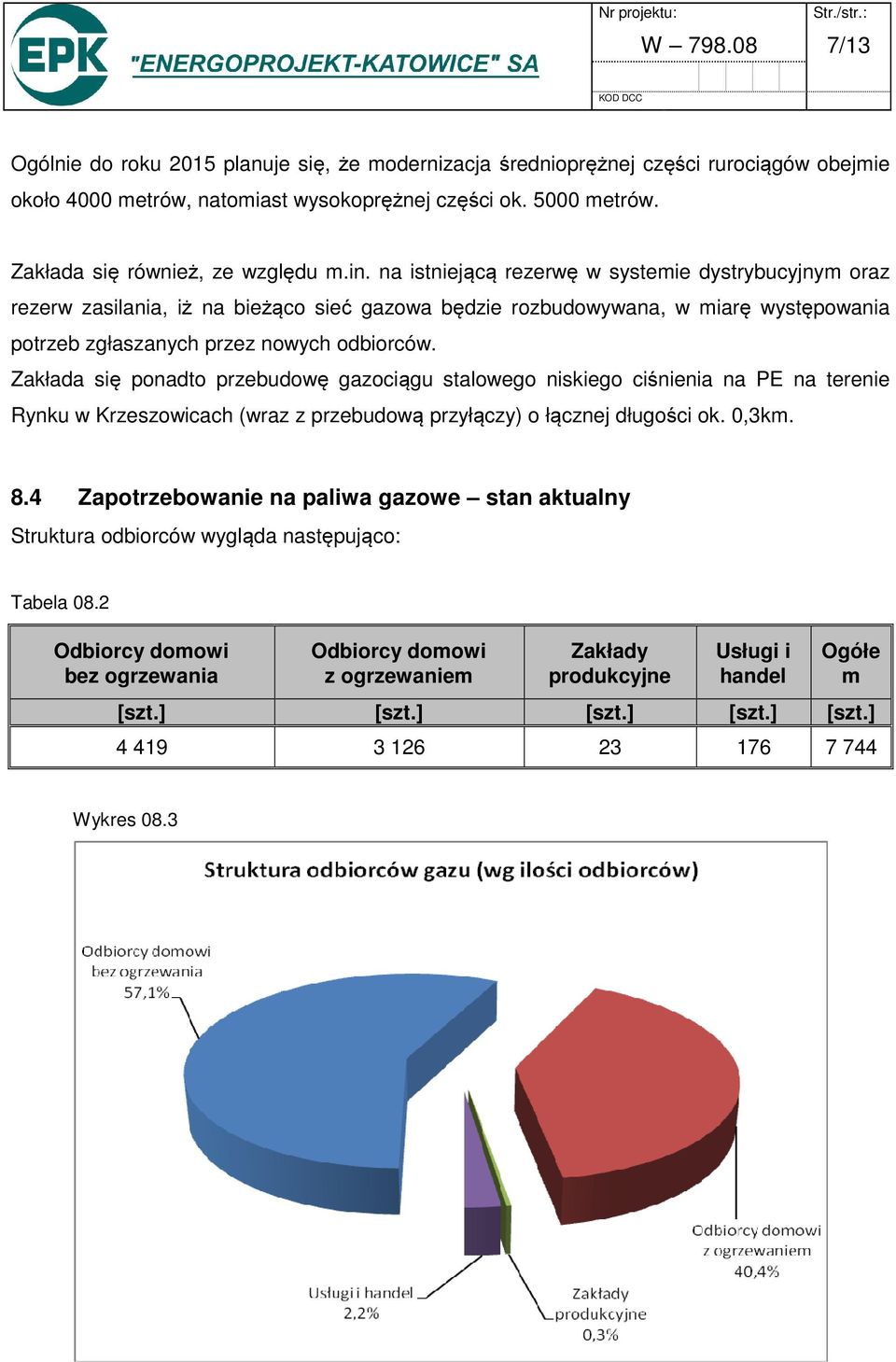 na istniejącą rezerwę w systemie dystrybucyjnym oraz rezerw zasilania, iż na bieżąco sieć gazowa będzie rozbudowywana, w miarę występowania potrzeb zgłaszanych przez nowych odbiorców.