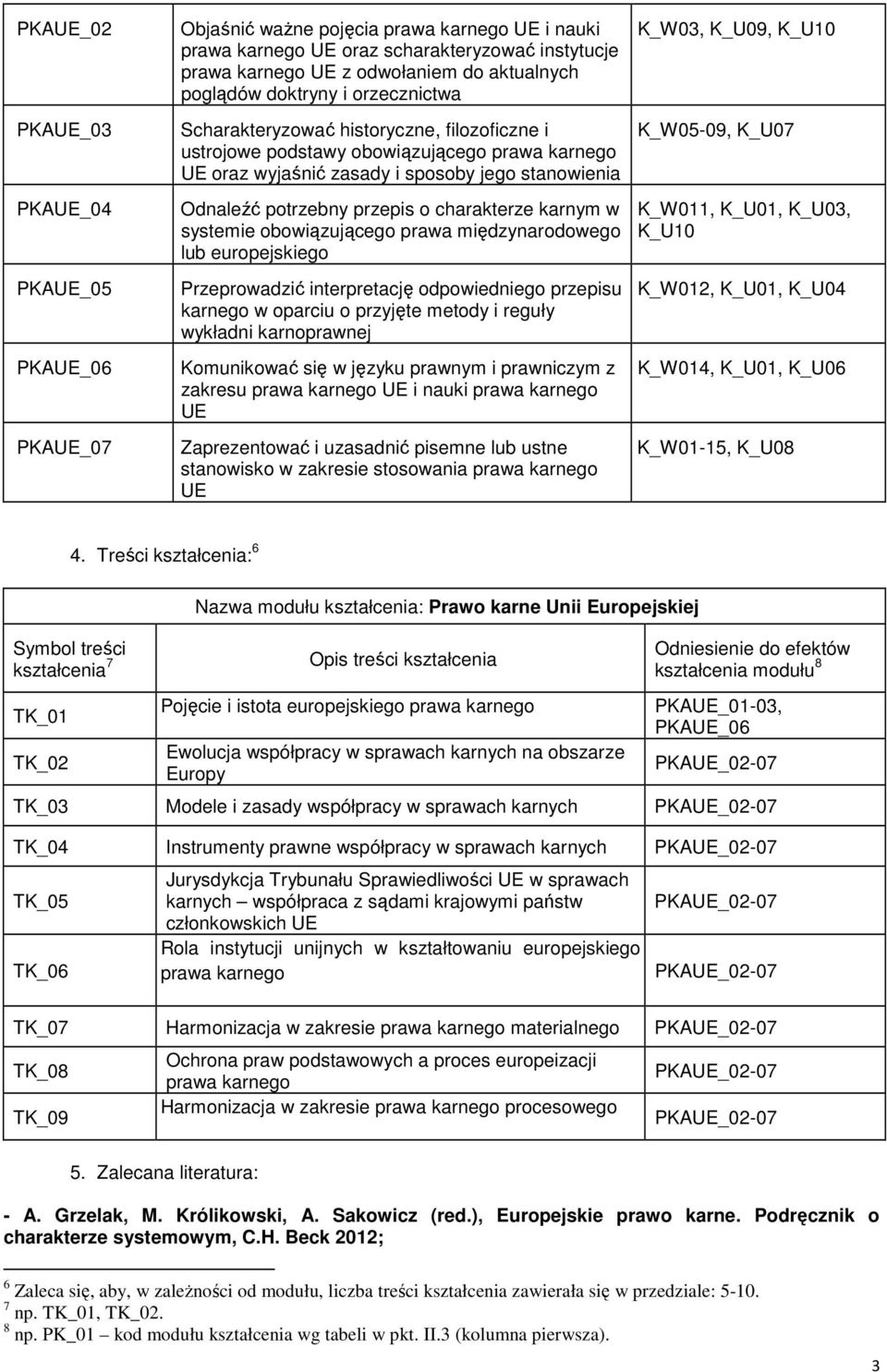 przepis o charakterze karnym w systemie obowiązującego prawa międzynarodowego lub europejskiego Przeprowadzić interpretację odpowiedniego przepisu karnego w oparciu o przyjęte metody i reguły