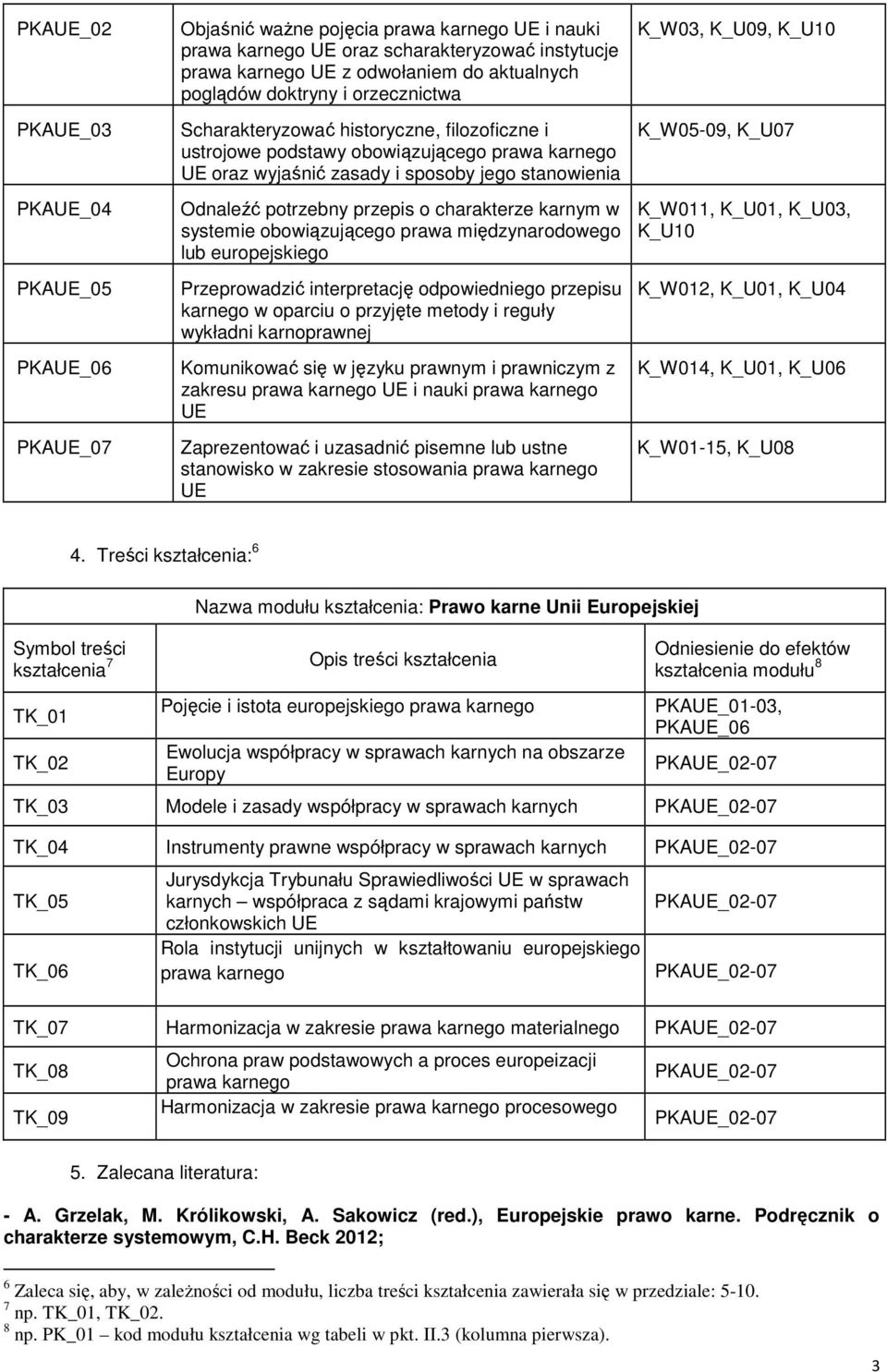 przepis o charakterze karnym w systemie obowiązującego prawa międzynarodowego lub europejskiego Przeprowadzić interpretację odpowiedniego przepisu karnego w oparciu o przyjęte metody i reguły