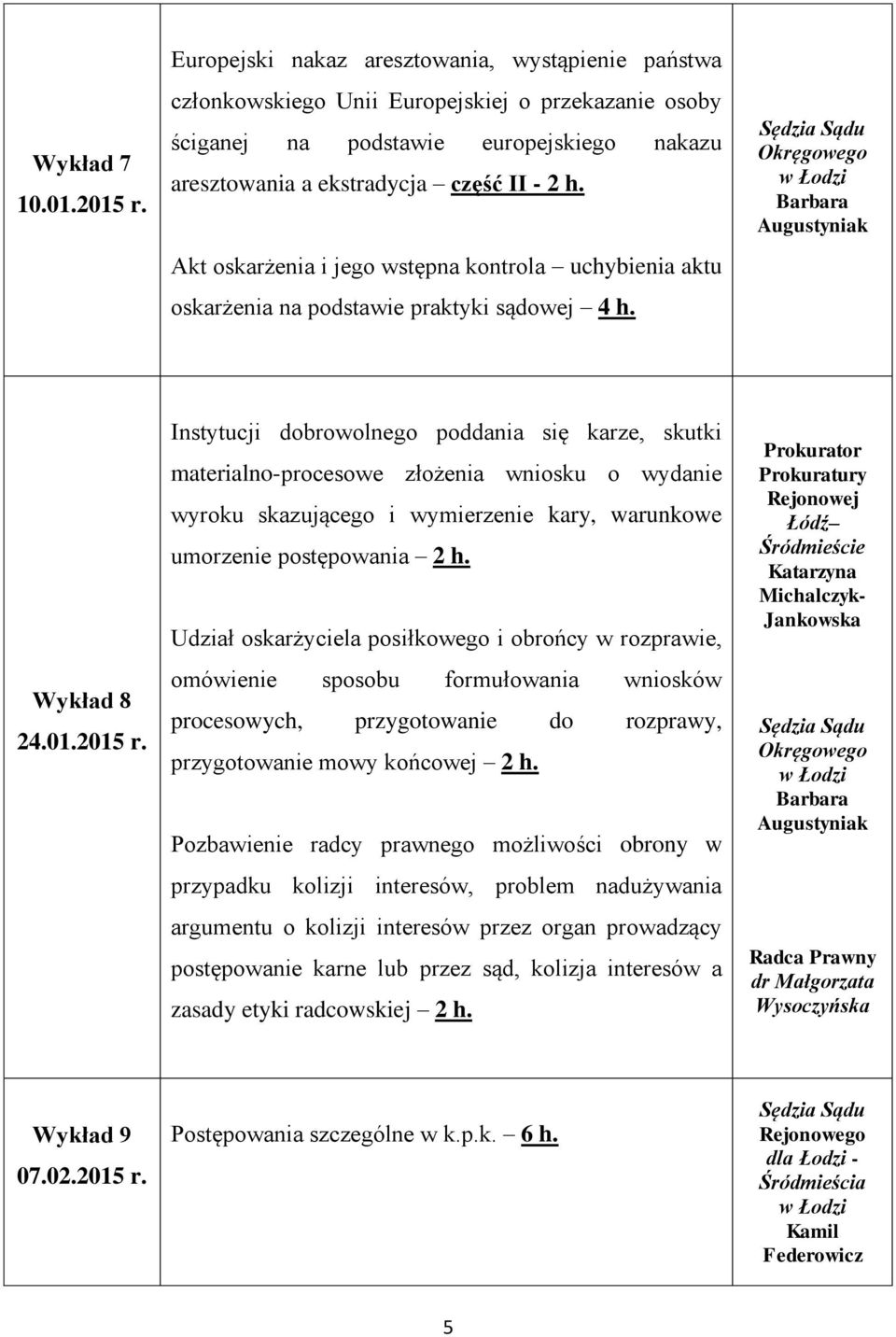 Akt oskarżenia i jego wstępna kontrola uchybienia aktu oskarżenia na podstawie praktyki sądowej 4 h. Okręgowego Barbara Augustyniak Wykład 8 24.01.2015 r.