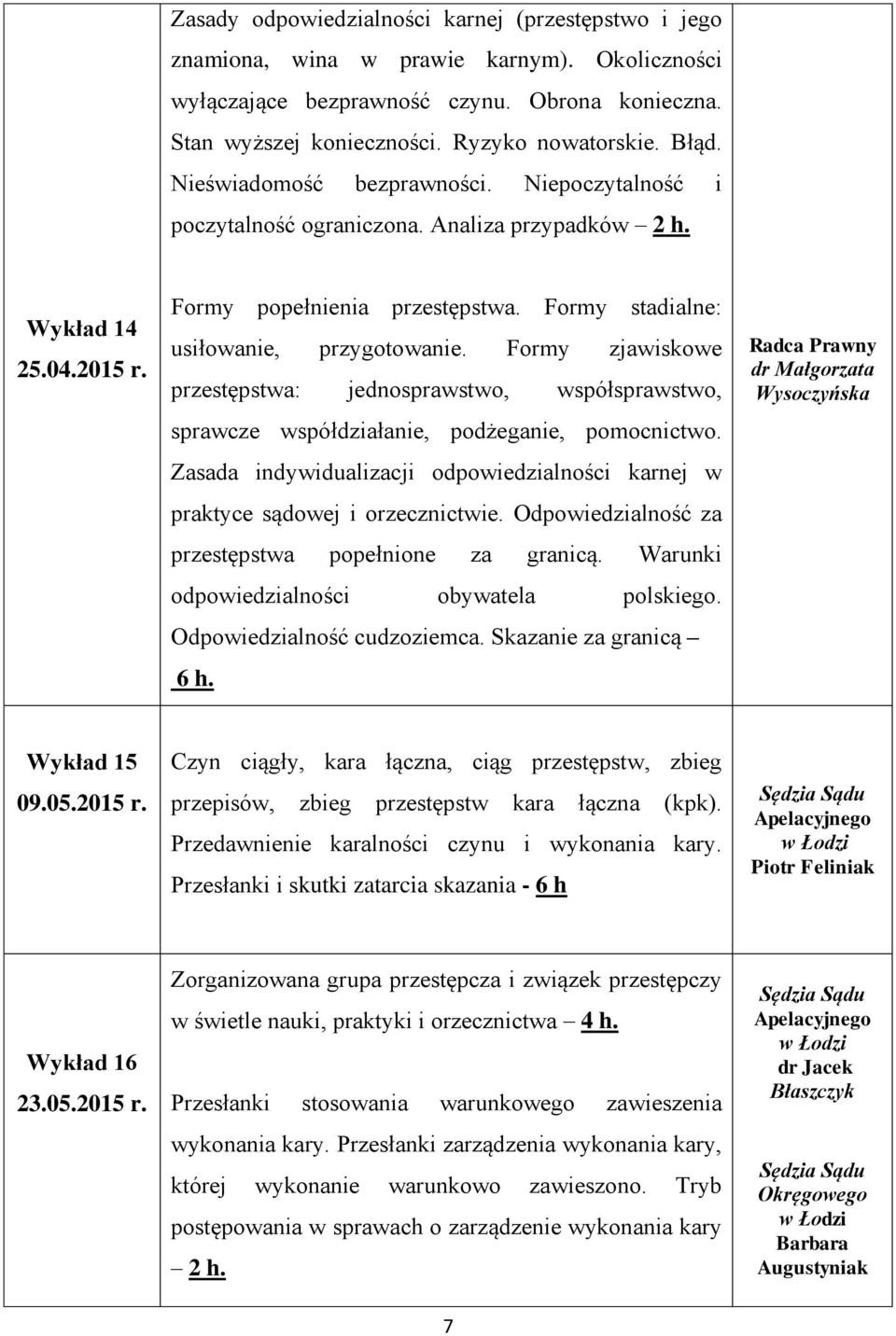 Formy zjawiskowe przestępstwa: jednosprawstwo, współsprawstwo, sprawcze współdziałanie, podżeganie, pomocnictwo. Zasada indywidualizacji odpowiedzialności karnej w praktyce sądowej i orzecznictwie.