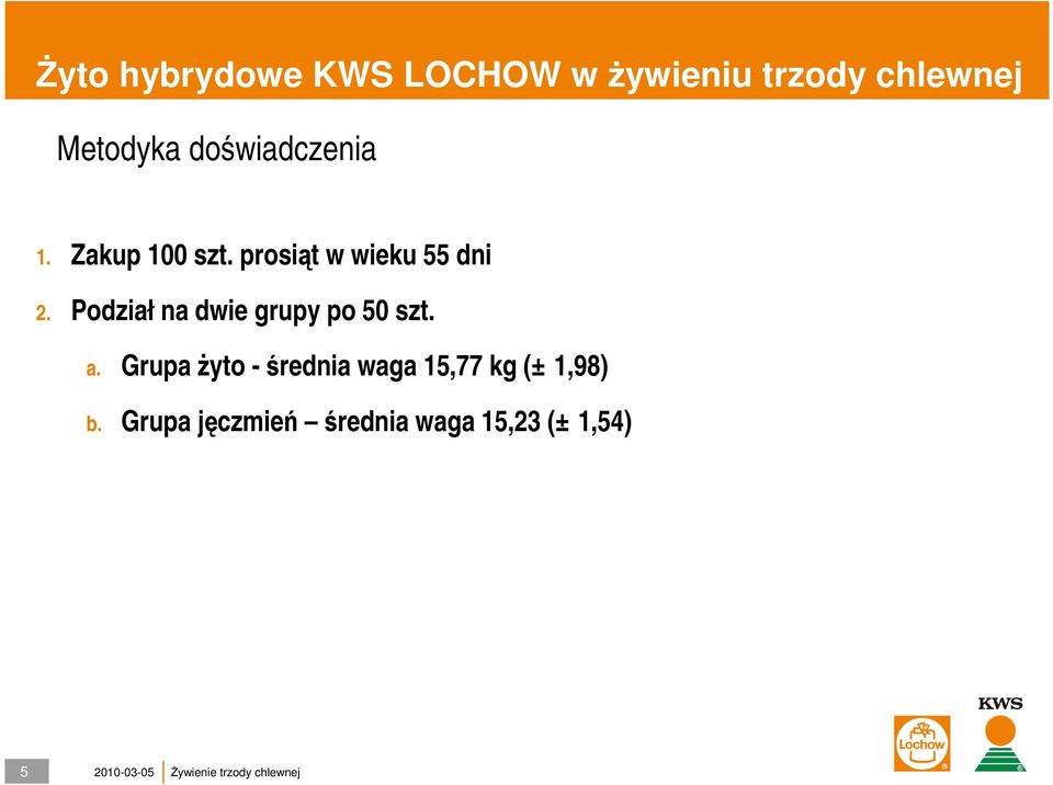 a. Grupa żyto - średnia waga 15,77 kg (± 1,98) b.